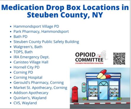 This Friday April 15th: Clean Out Your Medicine Cabinet Day - The ...